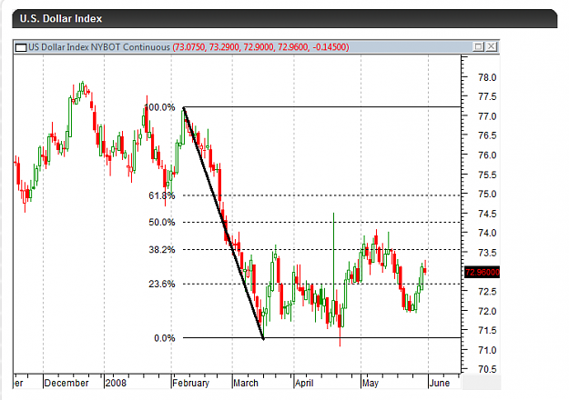Click to Enlarge

Name: USDIndex2June.png
Size: 26 KB
