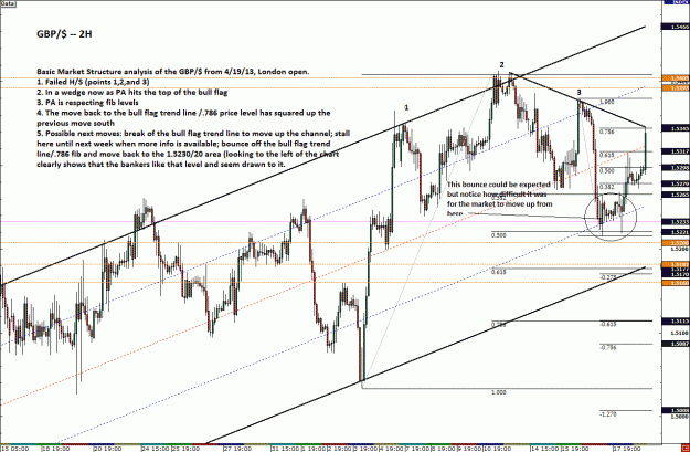 Click to Enlarge

Name: gbp.gif
Size: 55 KB