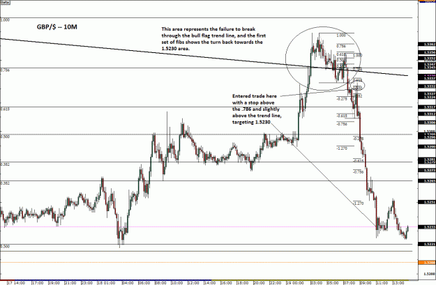 Click to Enlarge

Name: gbp2.gif
Size: 37 KB