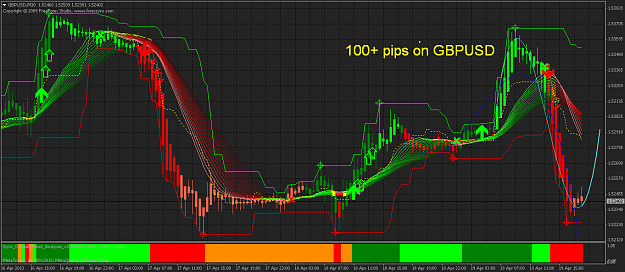 Click to Enlarge

Name: gbpusdm30.png
Size: 97 KB