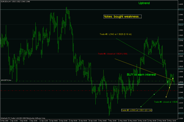 Click to Enlarge

Name: eurusd trade 8 and 9.gif
Size: 27 KB