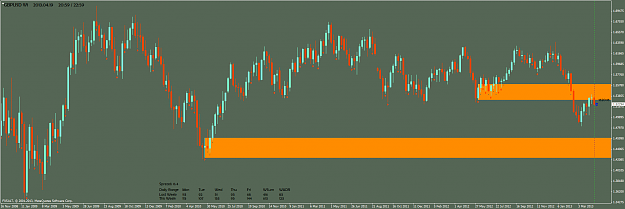 Click to Enlarge

Name: gbpusd-w1-fxsalt-ltd.png
Size: 77 KB