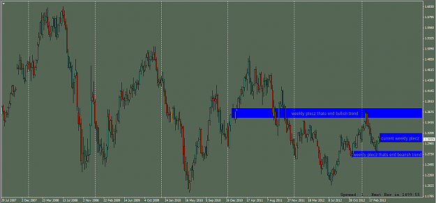 Click to Enlarge

Name: eurusd w1.PNG
Size: 62 KB