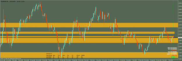 Click to Enlarge

Name: eurusd-w1-fxsalt-ltd-2.png
Size: 85 KB