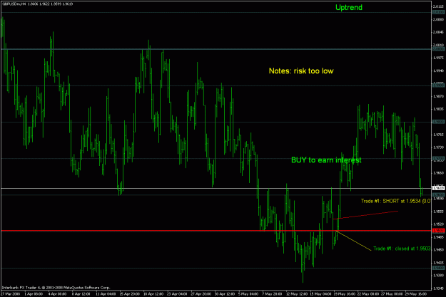 Click to Enlarge

Name: gbpusd 1.gif
Size: 25 KB