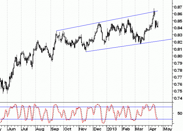 Click to Enlarge

Name: nzd.gif
Size: 16 KB