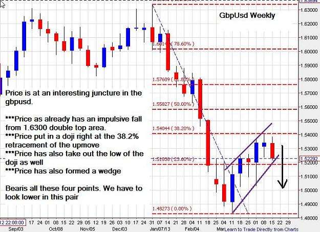 Click to Enlarge

Name: GbpUsd-weekly-19042013.jpg
Size: 100 KB