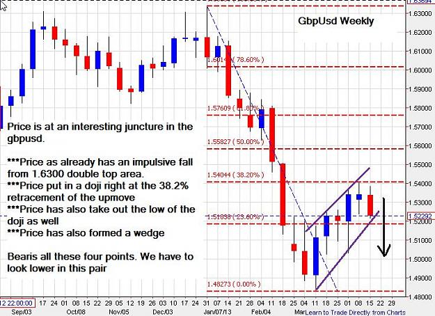 Click to Enlarge

Name: GbpUsd-weekly-19042013.jpg
Size: 100 KB