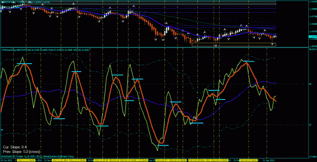 Click to Enlarge

Name: tdi training day charts - tdi price line entries 2.gif
Size: 44 KB