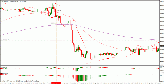 Click to Enlarge

Name: 50and200 ema.gif
Size: 24 KB