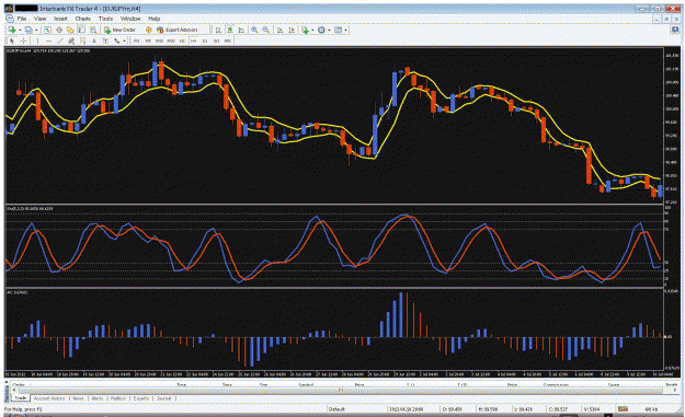 Click to Enlarge

Name: chart2.gif
Size: 57 KB
