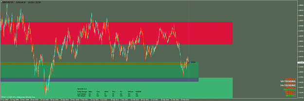 Click to Enlarge

Name: gbpusd-d1-fxsalt-ltd.png
Size: 78 KB