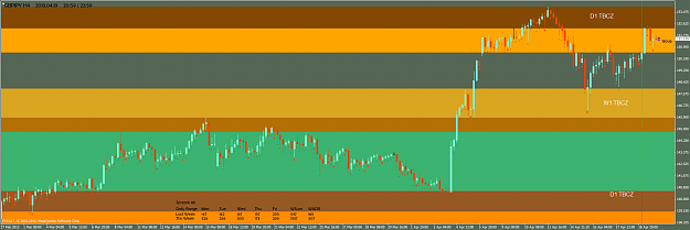 Click to Enlarge

Name: gbpjpy-h4-fxsalt-ltd.png
Size: 68 KB