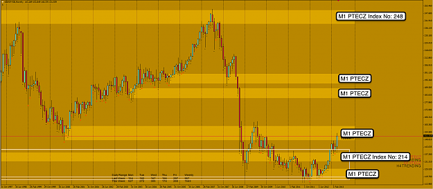 Click to Enlarge

Name: 21st Apr 13 GBP:JPY M1 Chart.png
Size: 120 KB