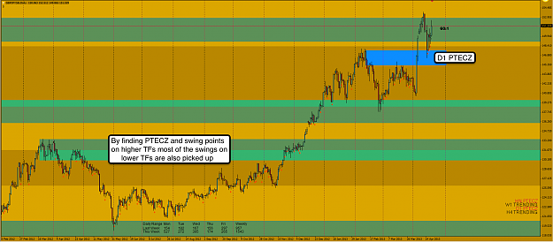 Click to Enlarge

Name: 21st Apr 13 GBP:JPY D1 Chart.png
Size: 117 KB
