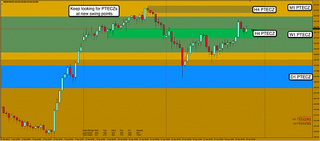 Click to Enlarge

Name: 21st Apr 13 GBP:JPY H4 Chart.png
Size: 102 KB