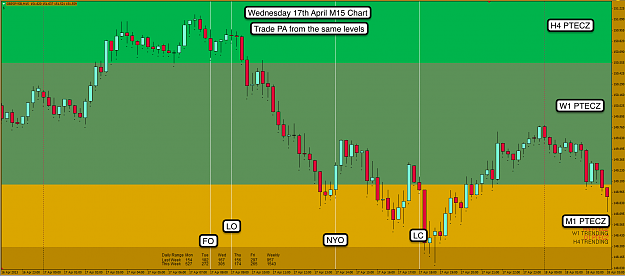 Click to Enlarge

Name: 21st Apr 13 GBP:JPY M15 Chart 3.png
Size: 107 KB