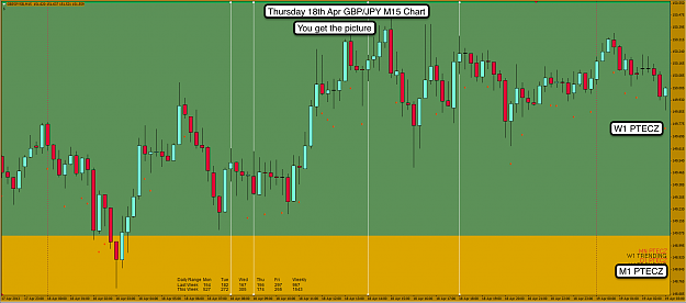 Click to Enlarge

Name: 21st Apr 13 GBP:JPY M15 Chart 4.png
Size: 94 KB