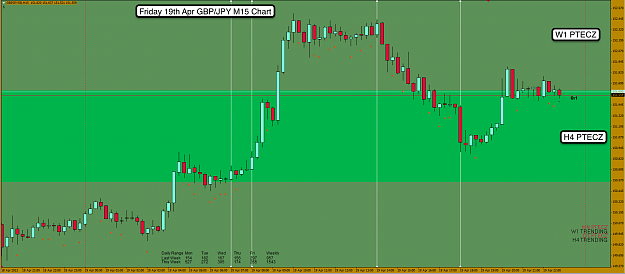 Click to Enlarge

Name: 21st Apr 13 GBP:JPY M15 Chart 5.png
Size: 88 KB