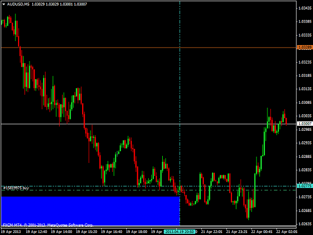 Click to Enlarge

Name: 042113 audusdm5.png
Size: 32 KB