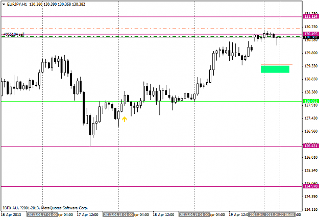 Click to Enlarge

Name: eurjpyh1.png
Size: 23 KB