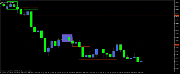 Click to Enlarge

Name: AUDUSDH4.png
Size: 42 KB