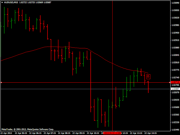 Click to Enlarge

Name: audusdm15.png
Size: 29 KB
