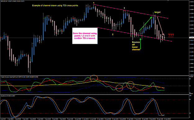 Click to Enlarge

Name: GBPUSD H4 channel 22-4-2013 7-52-26 PM.png
Size: 64 KB