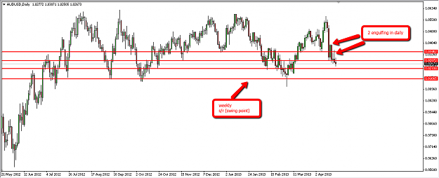 Click to Enlarge

Name: Daily_audusd.png
Size: 48 KB