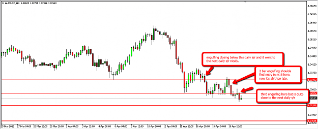 Click to Enlarge

Name: h4_audusd.png
Size: 46 KB