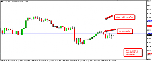 Click to Enlarge

Name: m15_audusd.png
Size: 39 KB