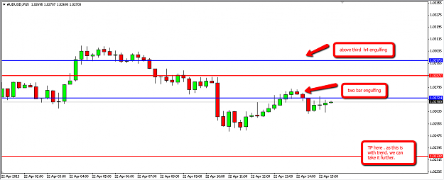 Click to Enlarge

Name: m15_audusd.png
Size: 39 KB