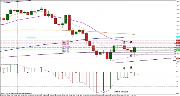 Click to Enlarge

Name: euro trade today.jpg
Size: 175 KB