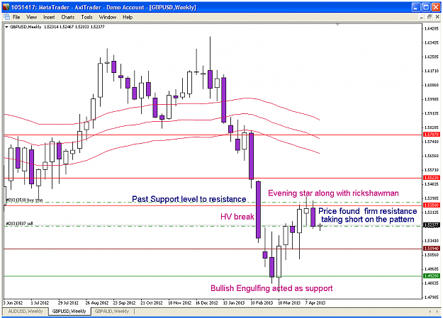 Click to Enlarge

Name: gbpusd.png
Size: 51 KB
