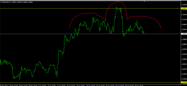 Click to Enlarge

Name: eu 1hr zoomed out 23 4 2013.png
Size: 108 KB