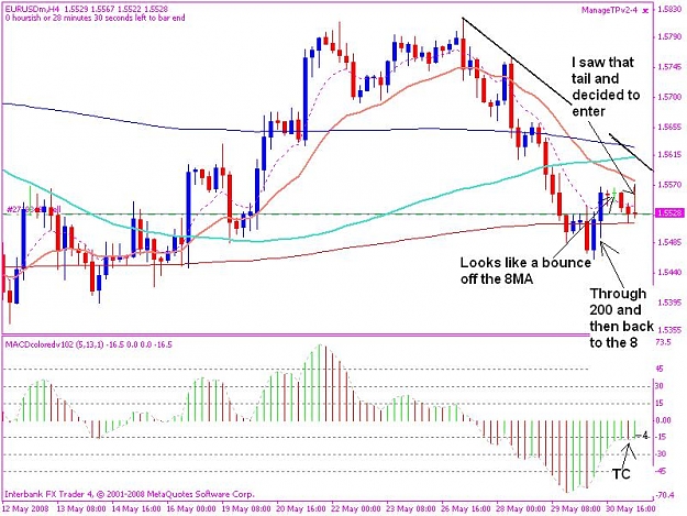 Click to Enlarge

Name: 20080602 4h  trade 1jpeg.JPG
Size: 93 KB
