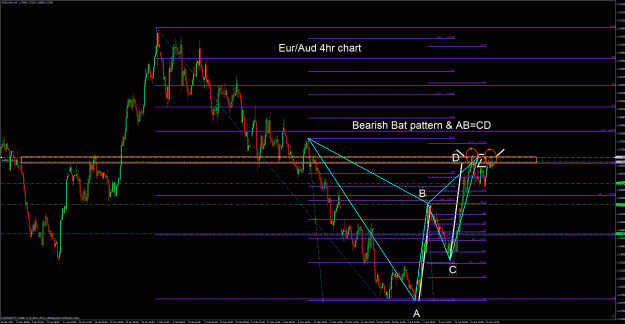 Click to Enlarge

Name: euraud 4hr.gif
Size: 79 KB