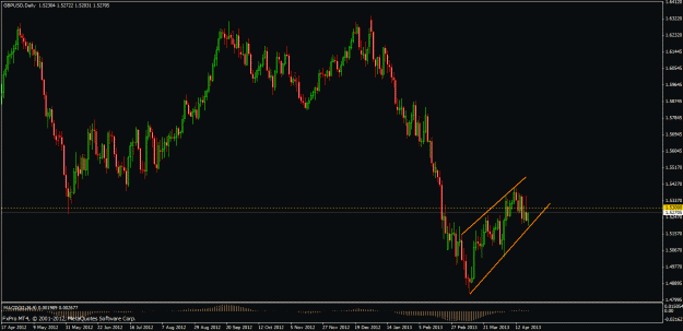 Click to Enlarge

Name: gbpusd.gif
Size: 24 KB