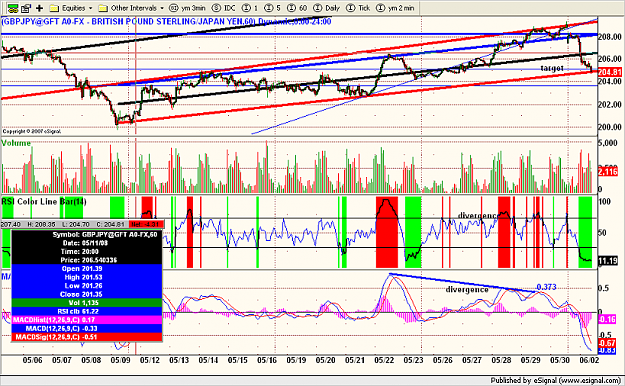 Click to Enlarge

Name: gbpjpy4.png
Size: 205 KB
