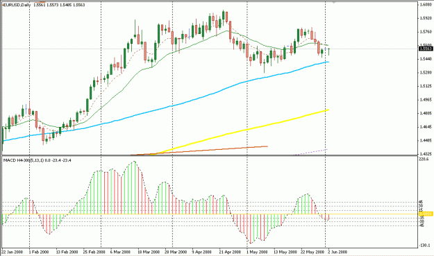 Click to Enlarge

Name: 4 Hour Strategy 1.gif
Size: 20 KB