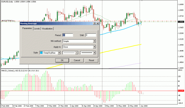 Click to Enlarge

Name: 4 Hour Strategy.gif
Size: 25 KB