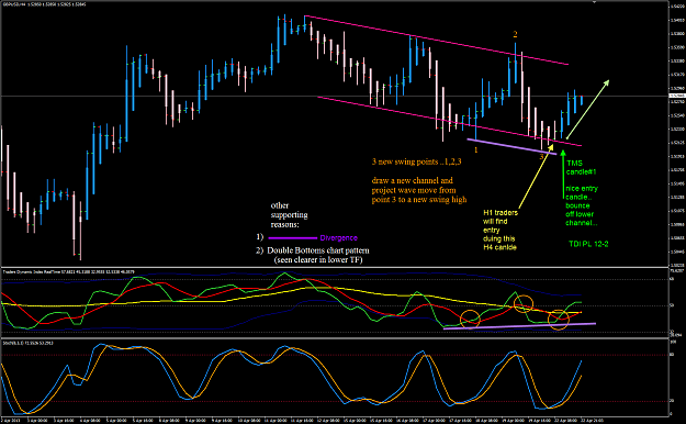 Click to Enlarge

Name: GBPUSD H4 channel update 23-4-2013 5-27-23 AM.png
Size: 75 KB