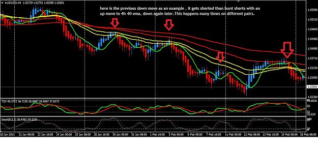 Click to Enlarge

Name: audusd3.jpg
Size: 207 KB
