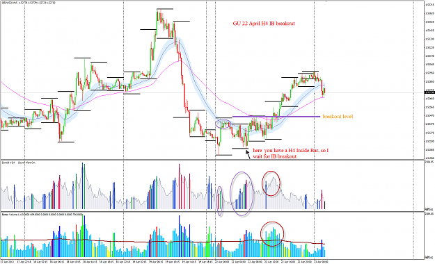 Click to Enlarge

Name: GU 22 April H4 IB breakout 23-4-2013 10-40-24 AM.png
Size: 87 KB