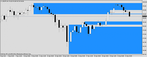 Click to Enlarge

Name: usdjpyh4.png
Size: 27 KB