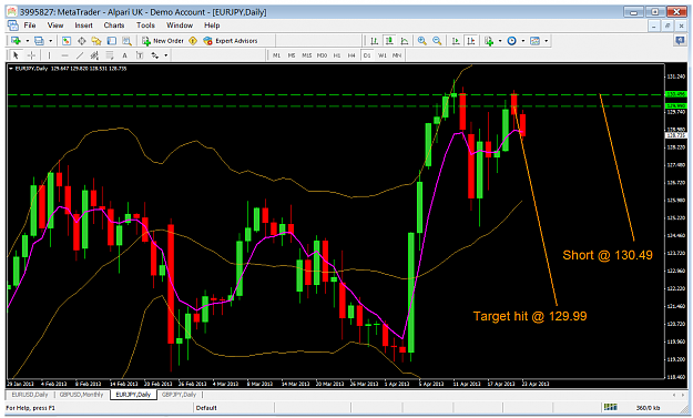 Click to Enlarge

Name: eurjpy.png
Size: 88 KB