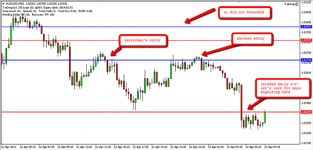 Click to Enlarge

Name: audusd_m155.png
Size: 50 KB