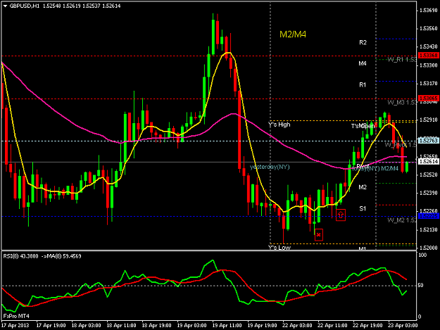 Click to Enlarge

Name: gbpusdh1.png
Size: 36 KB