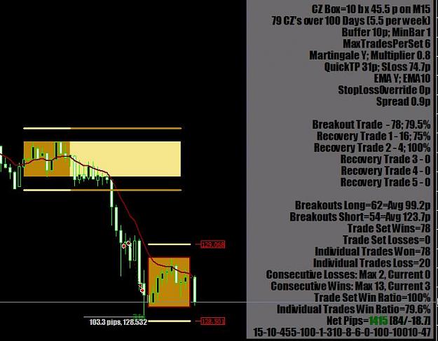 Click to Enlarge

Name: eurjpy.jpg
Size: 61 KB