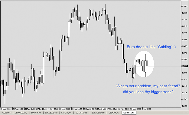 Click to Enlarge

Name: EURUSD20080602.png
Size: 12 KB